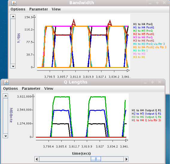 Effect of Filter Changes