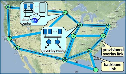 Overlay Hosting Service