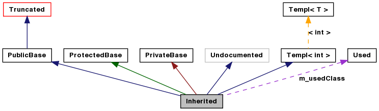 graph_legend.png